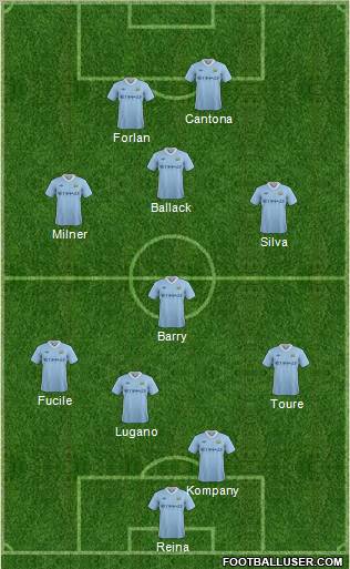 Manchester City Formation 2011