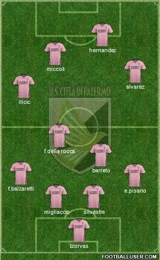 Città di Palermo Formation 2011