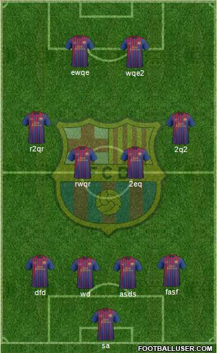 F.C. Barcelona Formation 2011