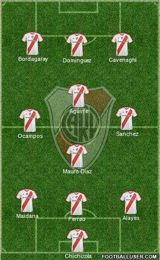 River Plate Formation 2011