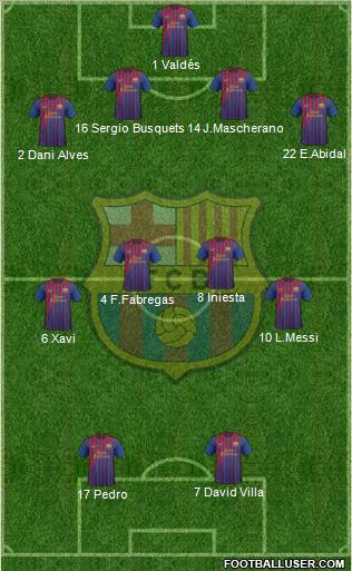 F.C. Barcelona Formation 2011
