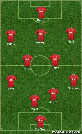 Manchester United Formation 2011