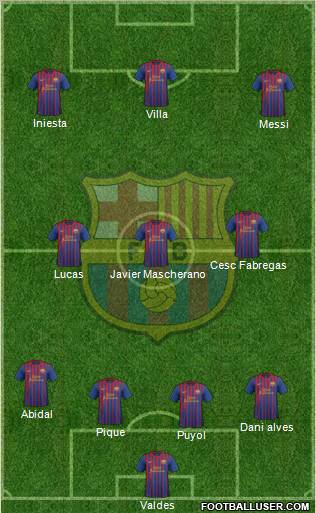 F.C. Barcelona Formation 2011