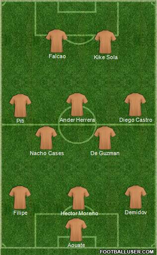 Europa League Team Formation 2011