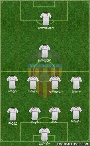Valencia C.F., S.A.D. Formation 2011