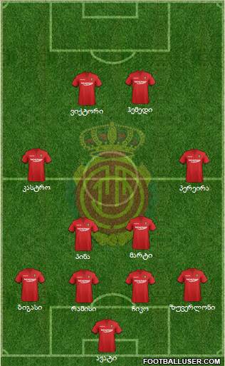 R.C.D. Mallorca S.A.D. Formation 2011