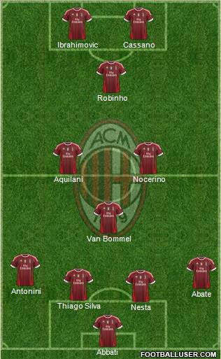 A.C. Milan Formation 2011