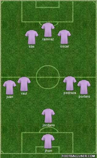 Championship Manager Team Formation 2011
