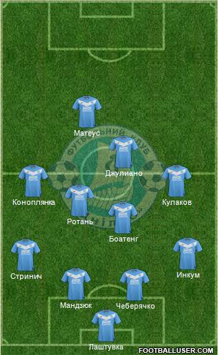 Dnipro Dnipropetrovsk Formation 2011