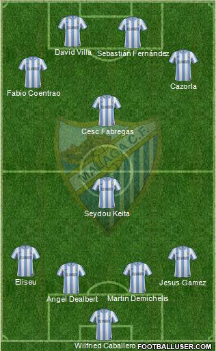 Málaga C.F., S.A.D. Formation 2011