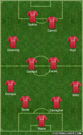 Liverpool Formation 2011