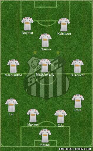 Santos FC Formation 2011