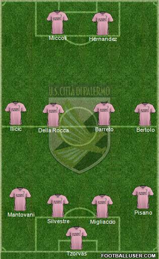 Città di Palermo Formation 2011