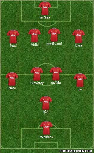 Manchester United Formation 2011