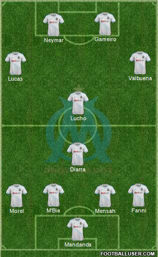 Olympique de Marseille Formation 2011