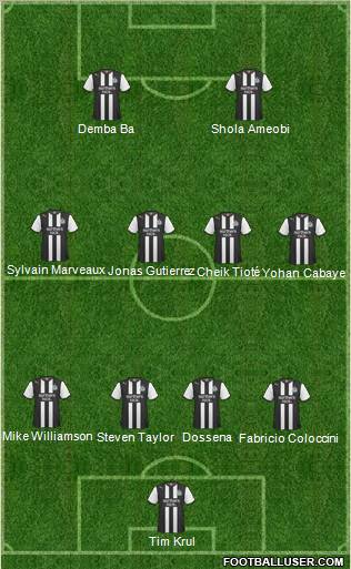 Newcastle United Formation 2011