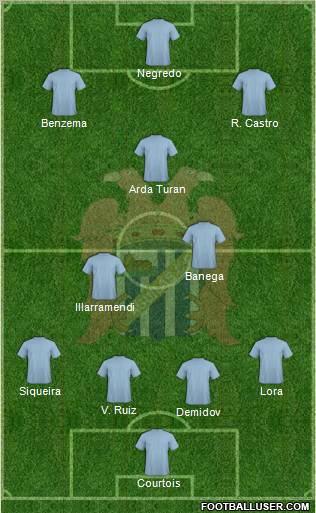 Águilas C.F. Formation 2011