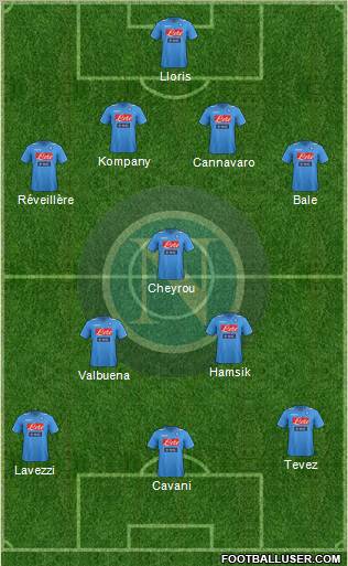Napoli Formation 2011