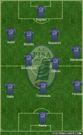 Pisa Formation 2011