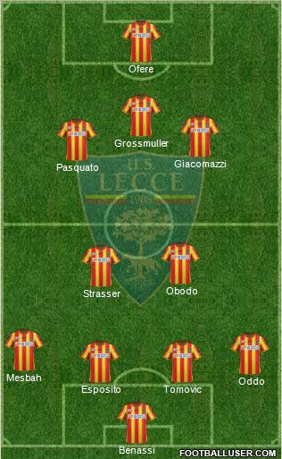 Lecce Formation 2011