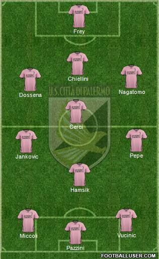 Città di Palermo Formation 2011