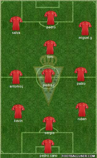Real Murcia C.F., S.A.D. Formation 2011