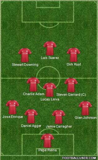 Liverpool Formation 2011