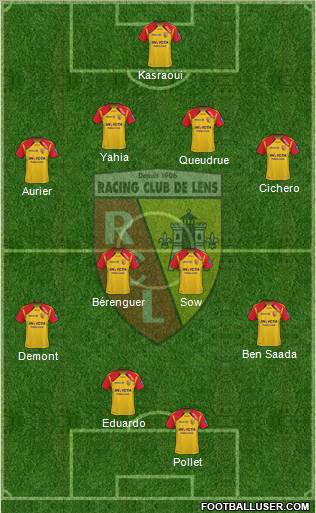 Racing Club de Lens Formation 2011