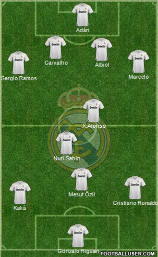 Real Madrid C.F. Formation 2011