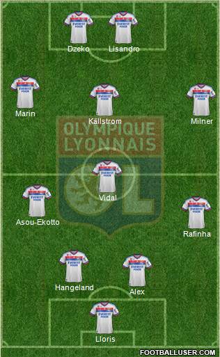 Olympique Lyonnais Formation 2011