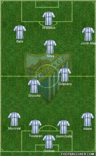 Málaga C.F., S.A.D. Formation 2011