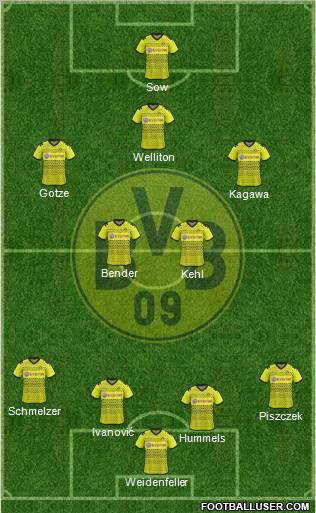 Borussia Dortmund Formation 2011