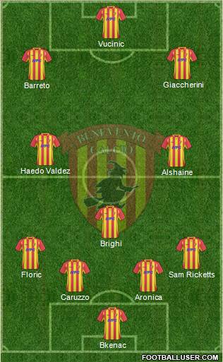Benevento Formation 2011
