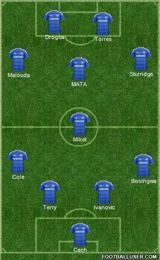 Chelsea Formation 2011