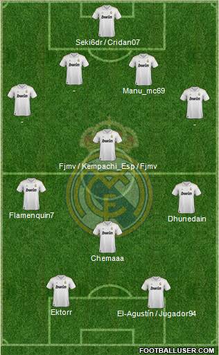 Real Madrid C.F. Formation 2011