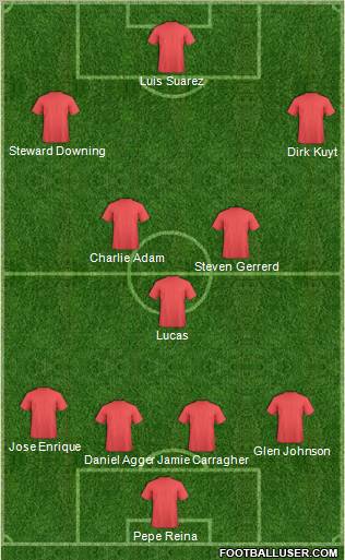 Liverpool Formation 2011