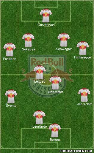 FC Salzburg Formation 2011