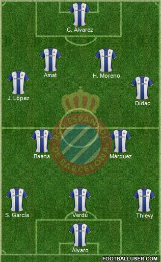 R.C.D. Espanyol de Barcelona S.A.D. Formation 2011