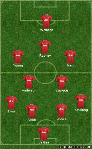 Manchester United Formation 2011
