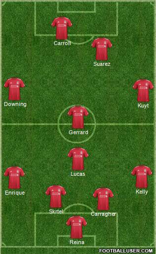 Liverpool Formation 2011