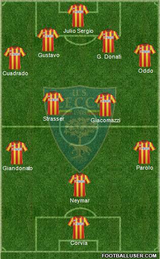 Lecce Formation 2011