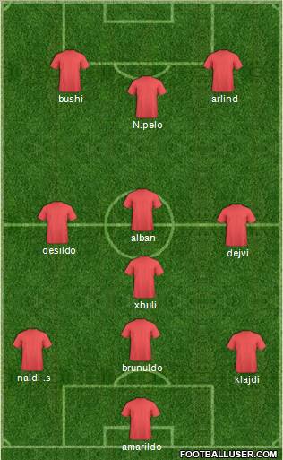 KF Ulpiana Formation 2011