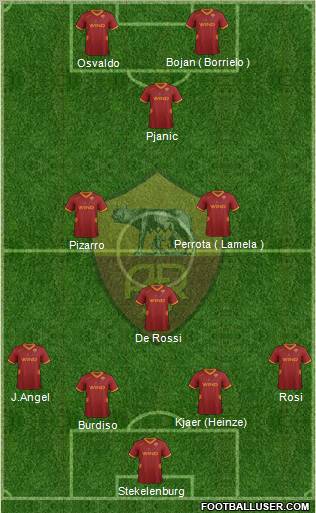 AS Roma Formation 2011