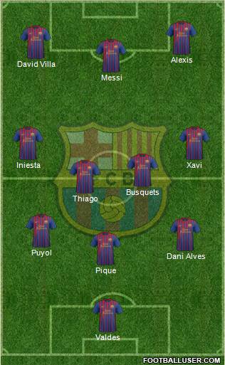 F.C. Barcelona Formation 2011