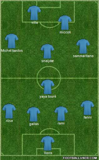 Pro Evolution Soccer Team Formation 2011