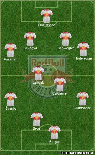 FC Salzburg Formation 2011