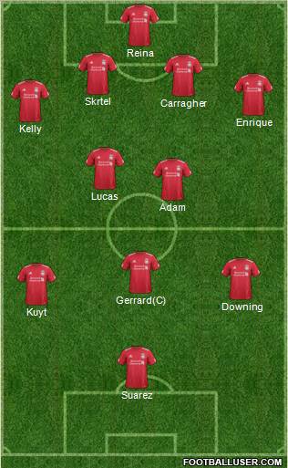 Liverpool Formation 2011