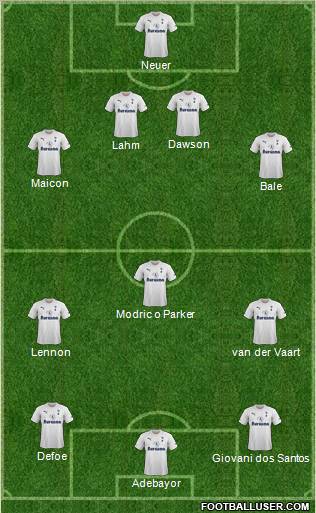 Tottenham Hotspur Formation 2011