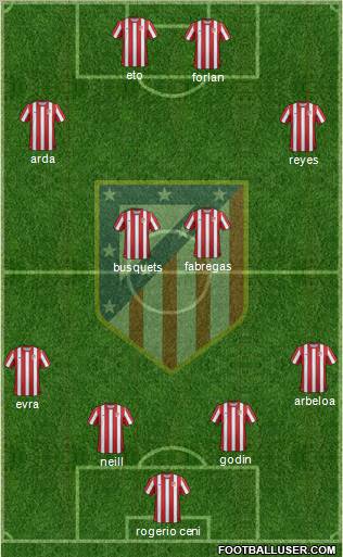 C. Atlético Madrid S.A.D. Formation 2011