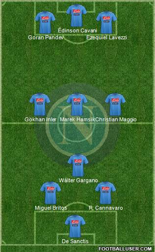 Napoli Formation 2011